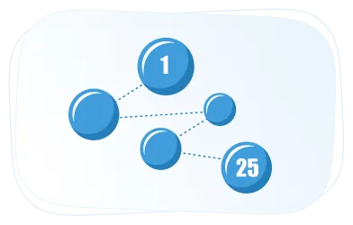 Признаки нарушения работы печени - фото 8