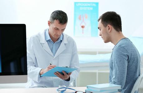 Комплексный прием уролога