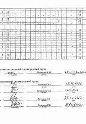 Сводня ведомость 2022 год 2 стр.