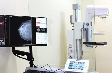 Акция! Ранняя диагностика рака молочной железы для женщин старше 40 лет.