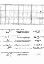 Сводня ведомость 2025 год 2 стр.