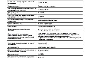 Сурина Ирина Константиновна - фото 2